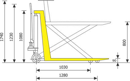 Hydraulic Lift Scissor Pallet Truck Diagram