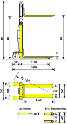 Hydraulic Stacker Diagram