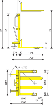 Straddle Stacker With Adjustable Forks Diagram