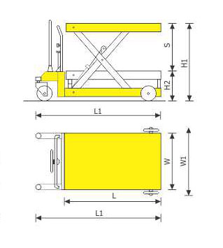 Hydraulic Scissor Lift Diagram