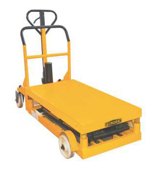 Hydraulic Scissor Lift Diagram