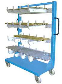 Stand Trolley