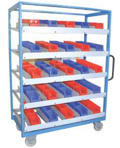 FIFO Storage Systems