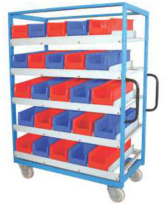 FIFO Storage Systems