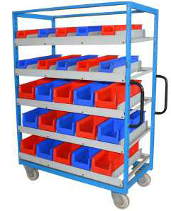 FIFO Storage Systems