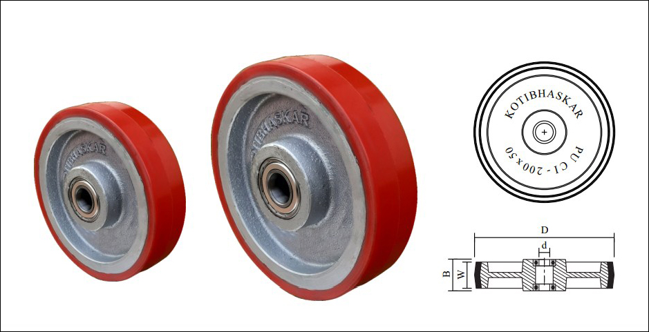 PU - CI Wheel