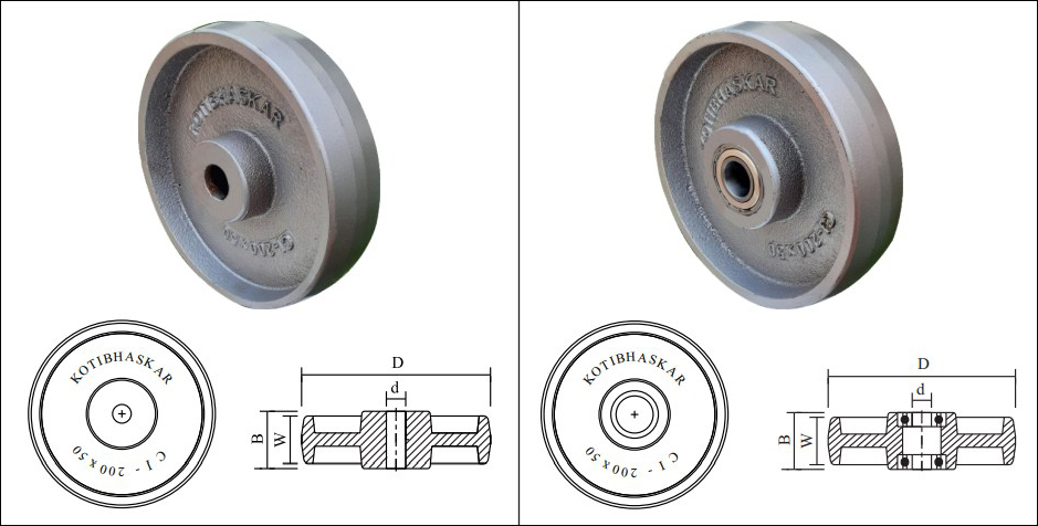 CAST IRON WHEELS ( CI WHEEL )