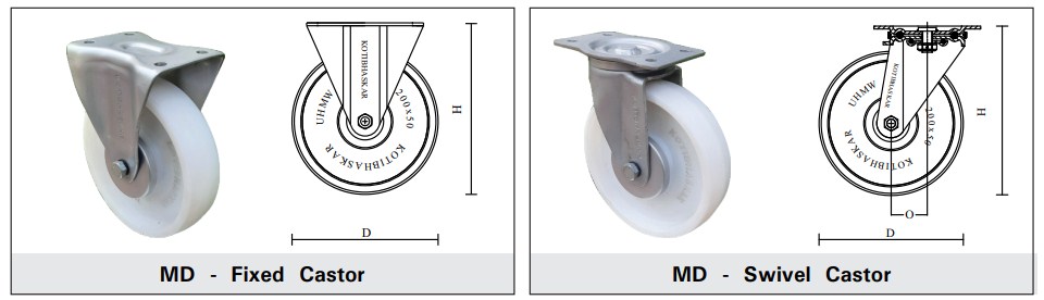 MEDIUM DUTY PRESSED STEEL CASTORS ( MD SERIES )