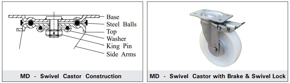 MEDIUM DUTY PRESSED STEEL CASTORS ( MD SERIES )