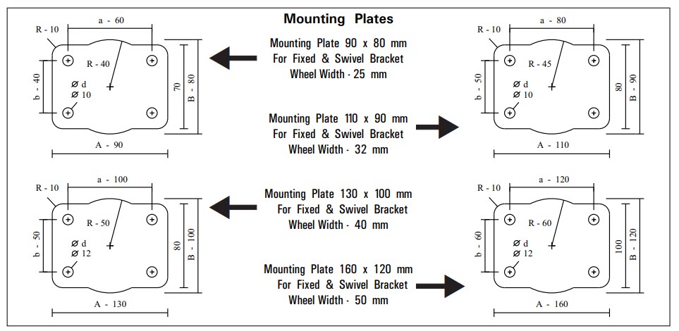 MEDIUM DUTY PRESSED STEEL CASTORS ( MD SERIES )