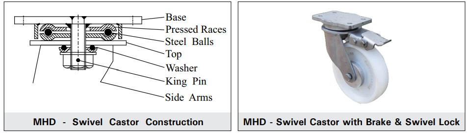 MEDIUM HEAVY DUTY CASTORS ( MHD SERIES )