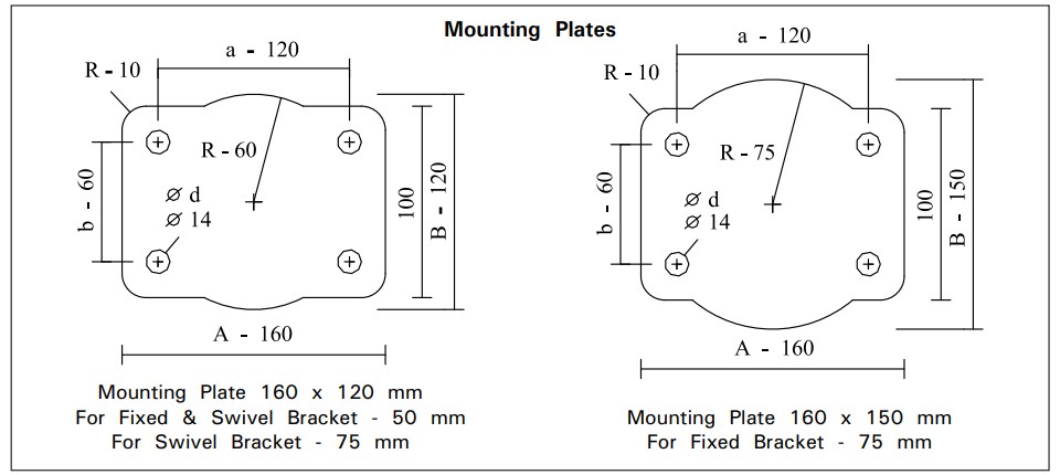 MEDIUM DUTY PRESSED STEEL CASTORS ( MD SERIES )