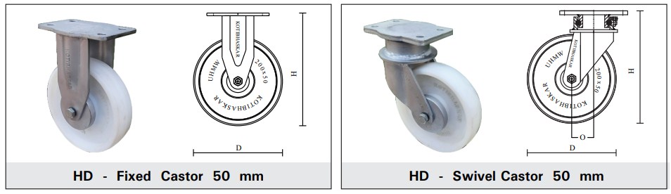 HEAVY DUTY CASTORS ( HD SERIES )