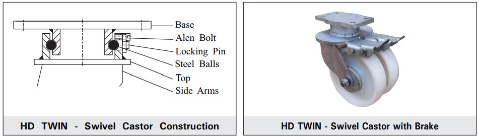 HEAVY DUTY TWIN CASTORS ( HD TWIN SERIES )